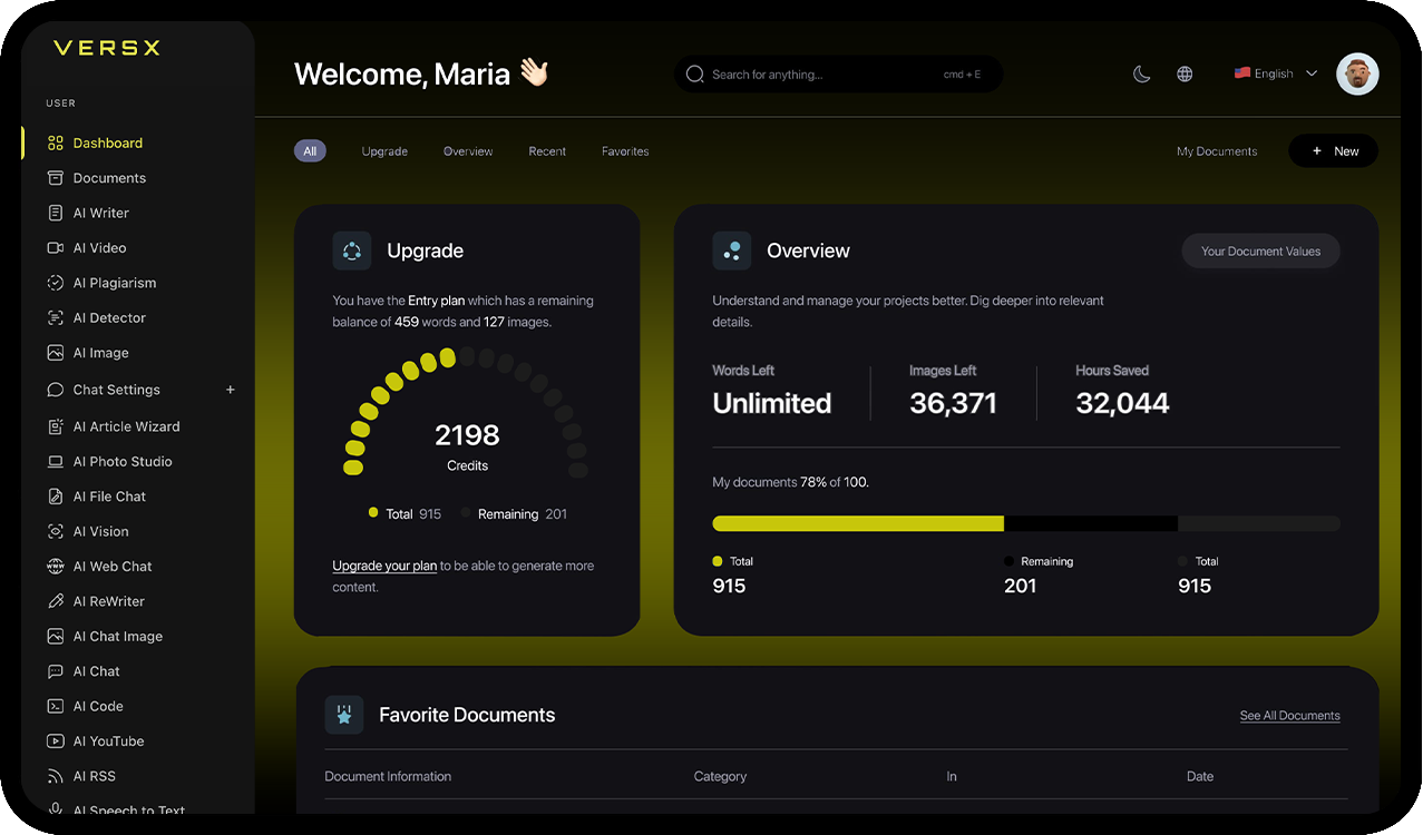 MagicAI Dashboard Mockup